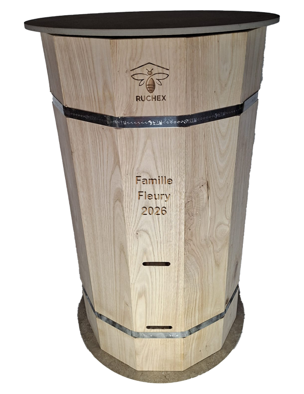 exemple de Ruchex personnalisée